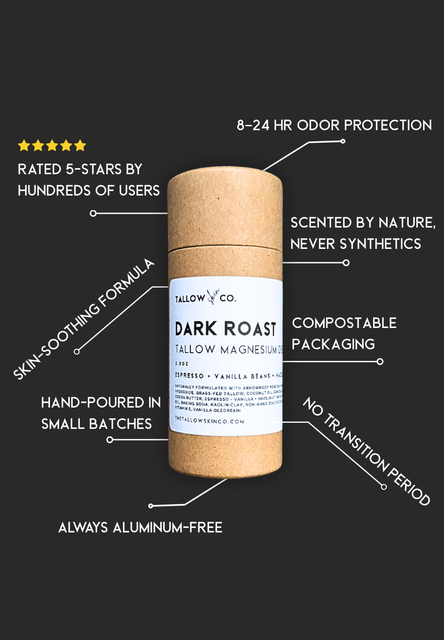 Dark Roast natural tallow deodorant tube shown with key benefits labeled, including long-lasting odor protection and skin-soothing formula.